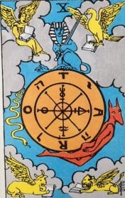 Het Rad van Fortuin uit het Waite Smith Tarot Deck